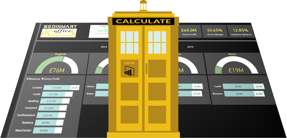 The CALCULATE Function, Your DAX TARDIS