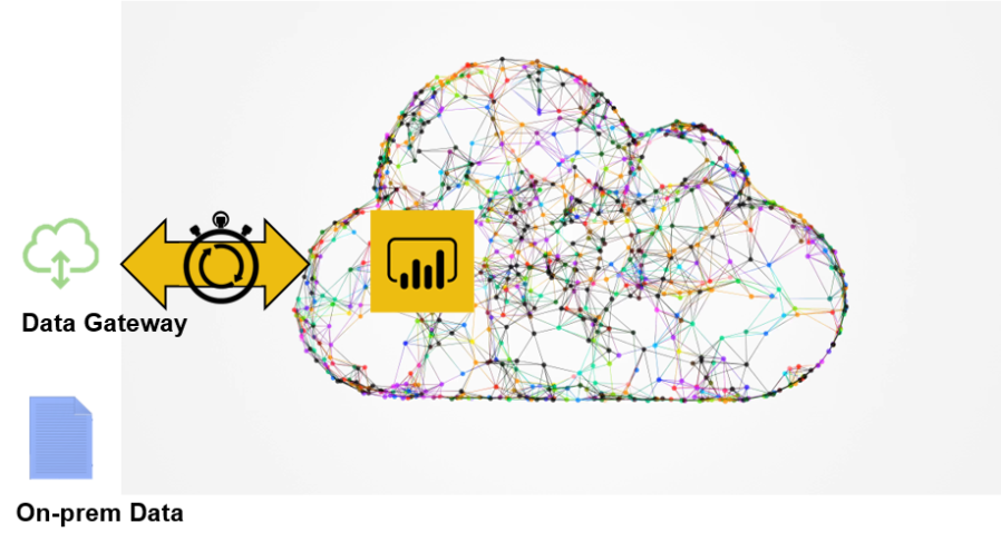 By contrast, when data is imported using Get Data > Web, no data ...